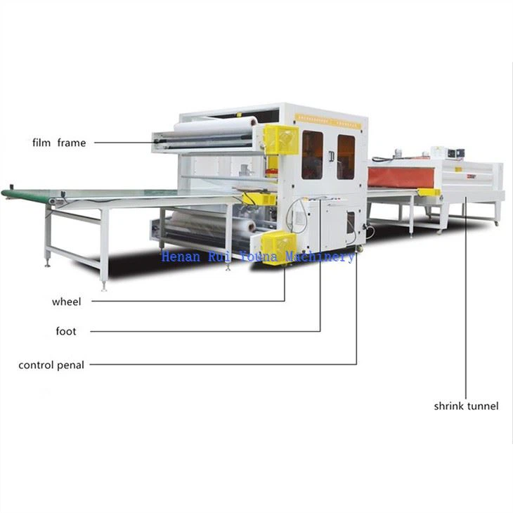 Automatic window shrink packing machine (5)